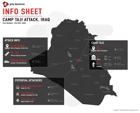 taji rusk|Attack on Camp Taji in Iraq: Foreign Secretary's statement.